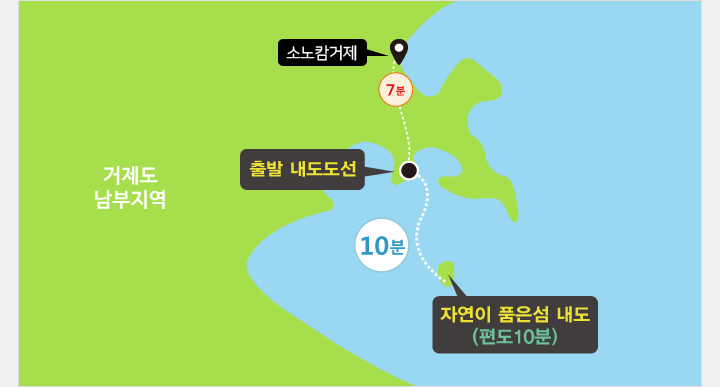 운항지도